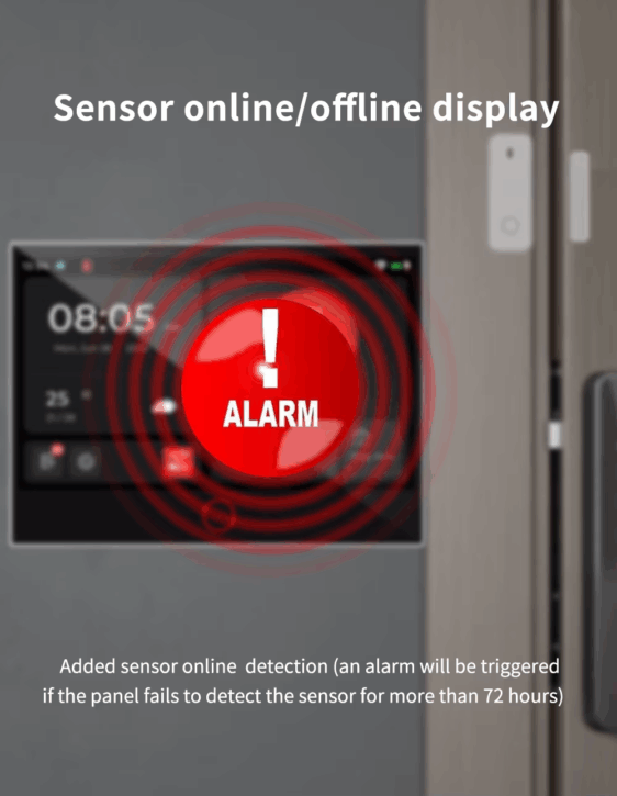TD800#Home Security Systerm - Image 2