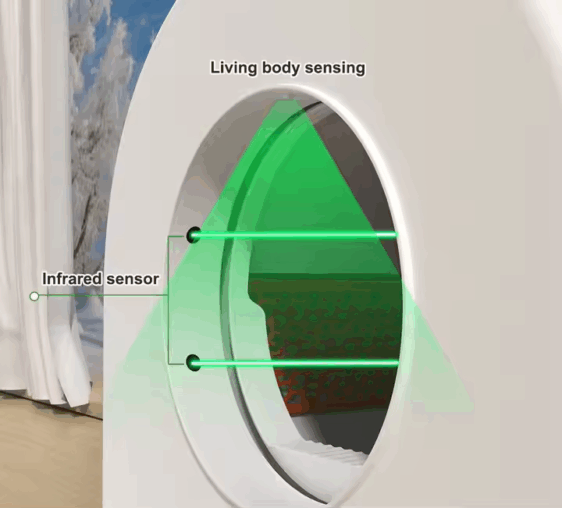 P1#Self-cleaning Cat Litter Box - Image 6